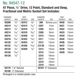 47 Piece 3/8" Drive 12 Pt Std And Deep SAE And Metric Socket Set -Sk Tools Usa, Llc Shop 94547 12SetContents